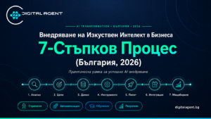 Digital Agent — AI Automation Hub 22 ChatGPT Image 18.05.2026 г. 14 24 48
