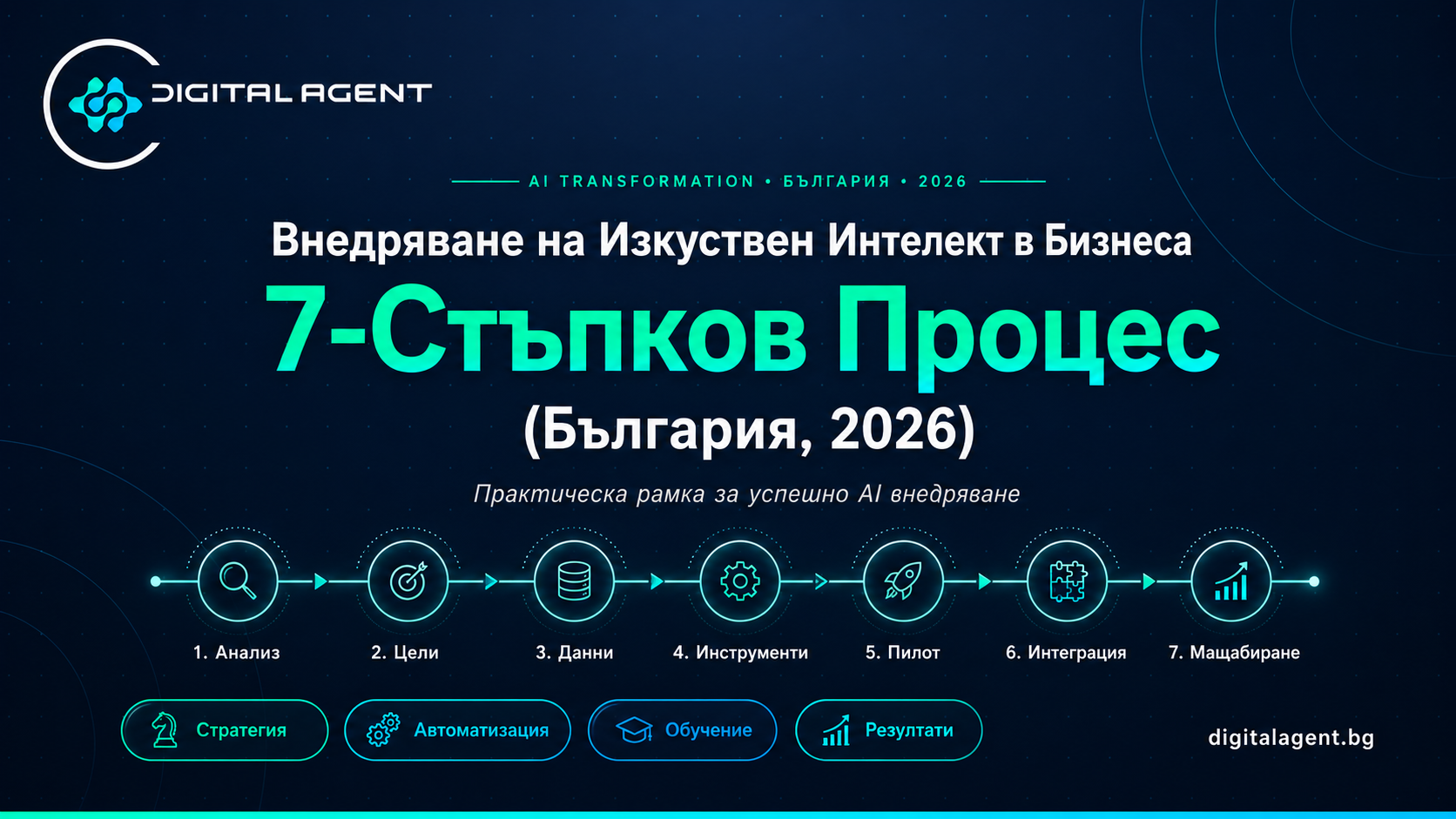 ChatGPT Image 18.05.2026 г. 14 24 48