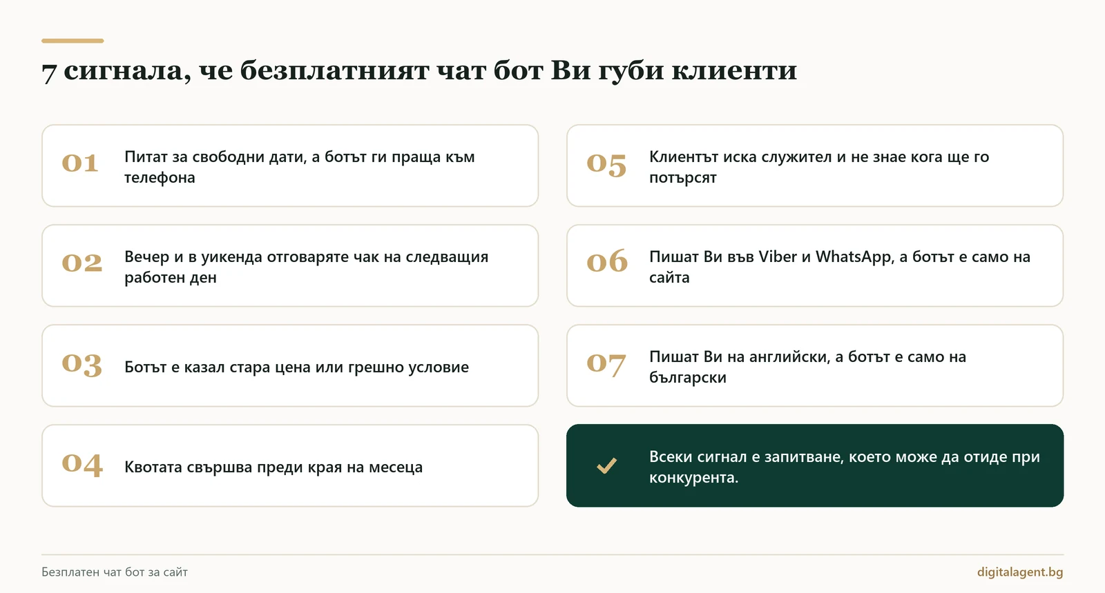 Седем сигнала, че безплатният чат бот за сайта Ви губи клиенти