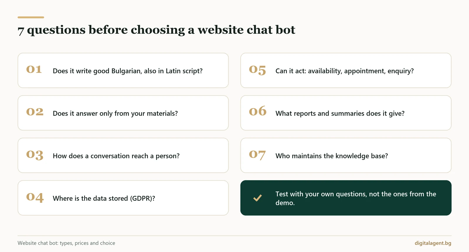 Seven questions to ask before choosing a website chat bot