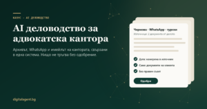 Корица „AI деловодство за адвокатска кантора“ от Digital Agent с чернова на отговор и проверки преди одобрение