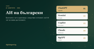 Корица „АИ на български“ от Digital Agent с безплатните AI чатове ChatGPT, Gemini, Copilot, Claude и BgGPT