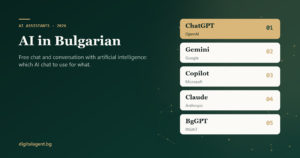 Cover “AI in Bulgarian” by Digital Agent with the free AI chats ChatGPT, Gemini, Copilot, Claude and BgGPT