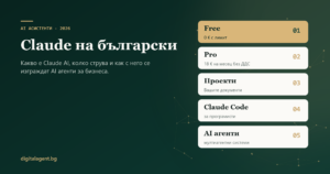 Корица „Claude на български“ от Digital Agent с безплатния план, Pro, проектите, Claude Code и AI агентите