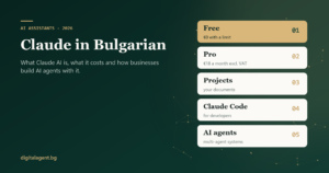Cover “Claude in Bulgarian” by Digital Agent with the free plan, Pro, Projects, Claude Code and AI agents