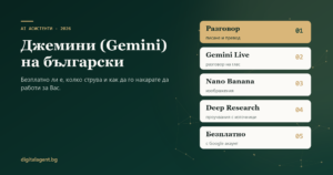 Корица „Джемини (Gemini) на български“ от Digital Agent с разговор, Gemini Live, Nano Banana, Deep Research и безплатния план