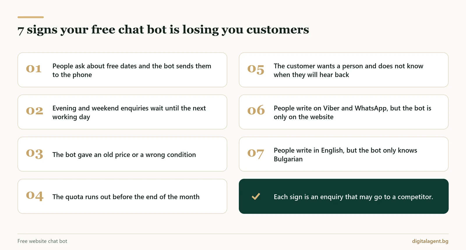 Seven signs that your free website chat bot is losing you customers